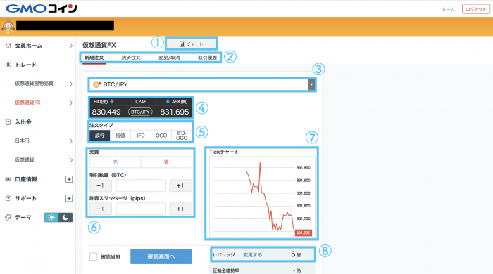 Gmoコインのレバレッジ取引のやり方は その特徴や取引方法を詳しく解説 Coinpartner コインパートナー