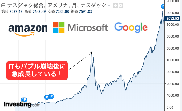 リアルタイム チャート 仮想 通貨 ビットコイン/円(BTC/JPY)リアルタイムレート・チャート