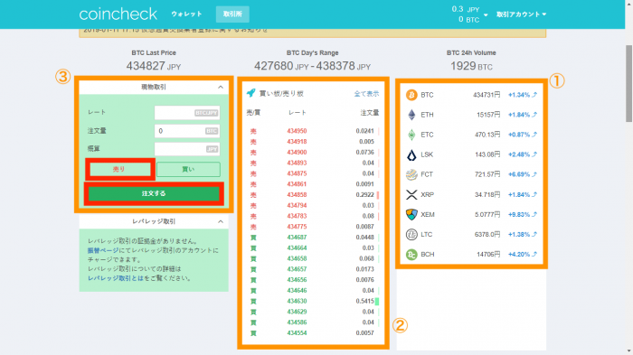 ビットコインを現金化するには 仮想通貨の換金方法や税金問題を解説