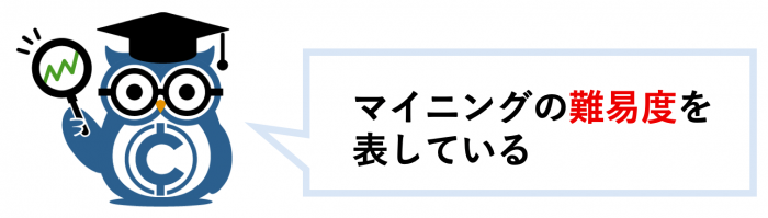 は マイニング と