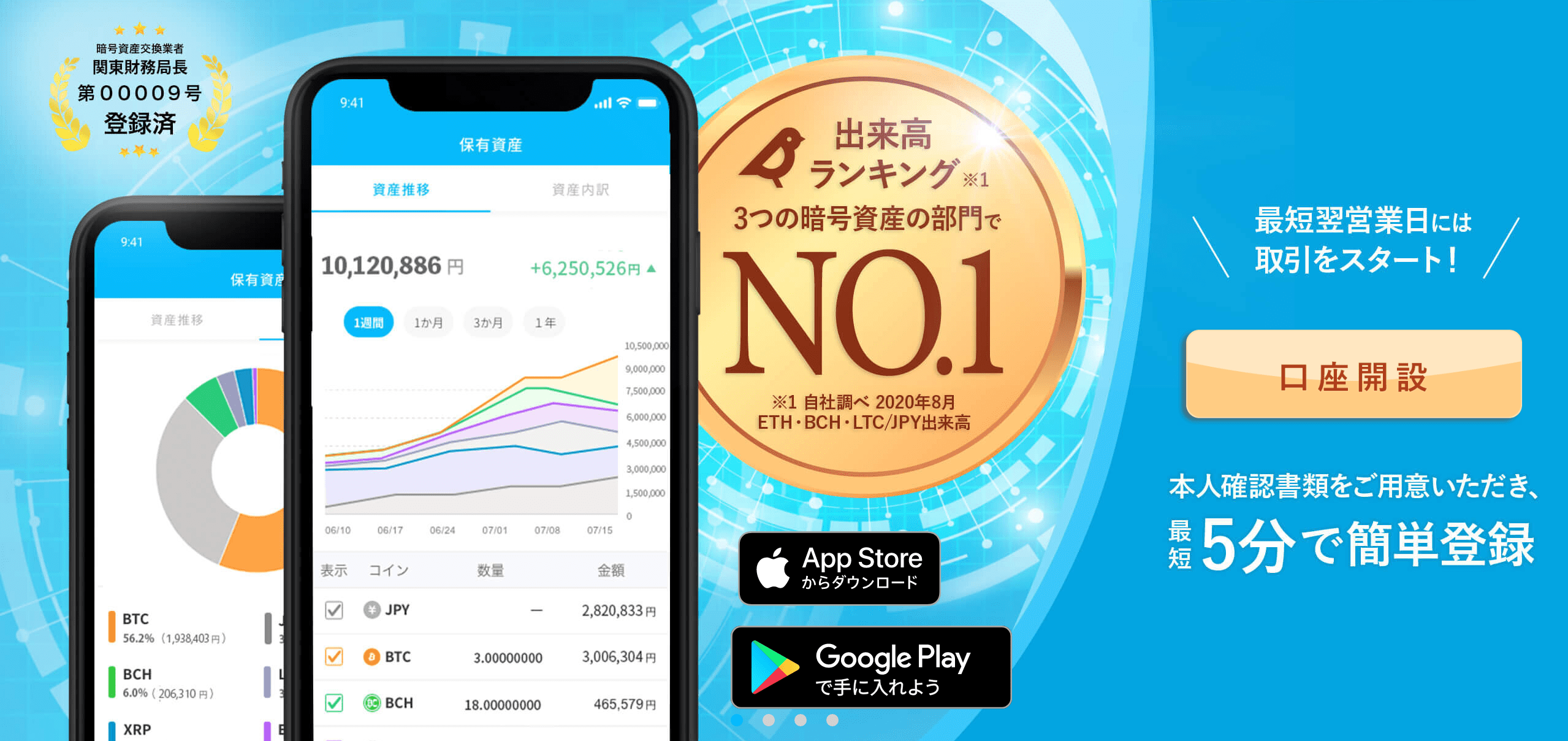 仮想通貨トロン(TRON/TRX)とは？特徴・将来性・仕組み・最新価格などを徹底解説！ – CoinPartner(コインパートナー)