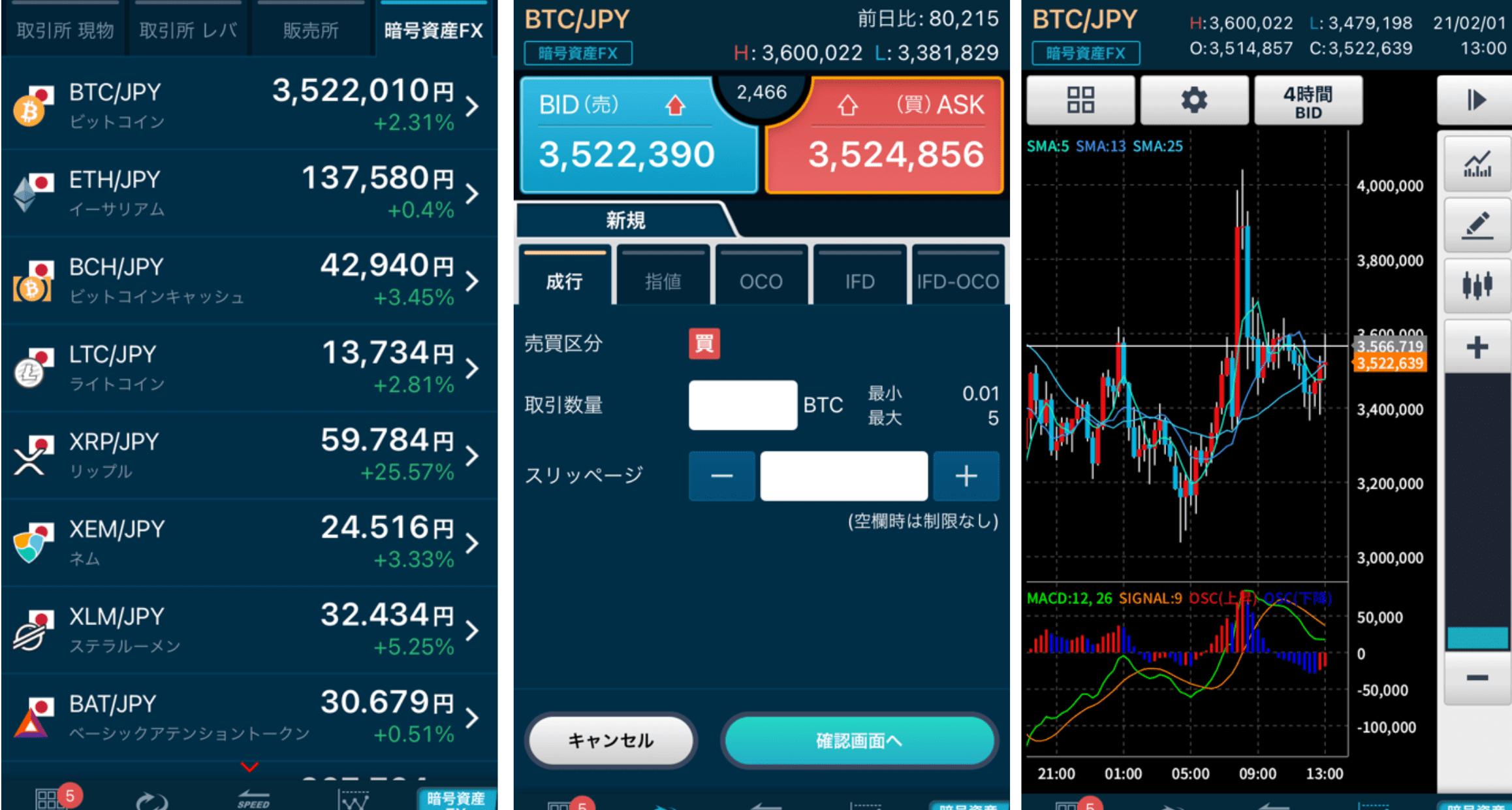 仮想通貨おすすめスマホアプリ16選｜チャートも見やすい必須アプリをまとめて紹介 | CoinPartner(コインパートナー)