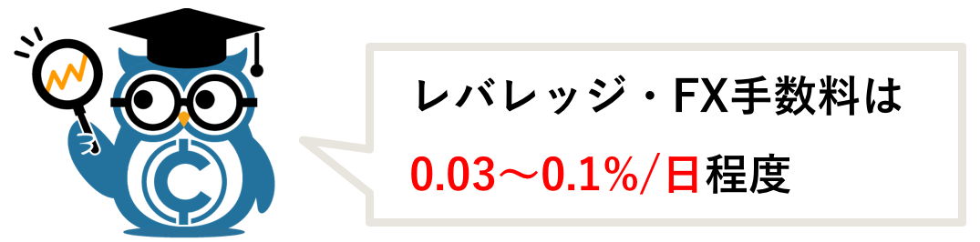 仮想通貨取引所 レバレッジ・FX手数料