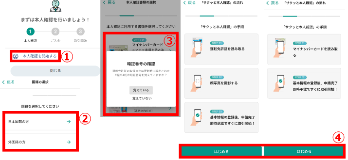 bitbank サクッと本人確認