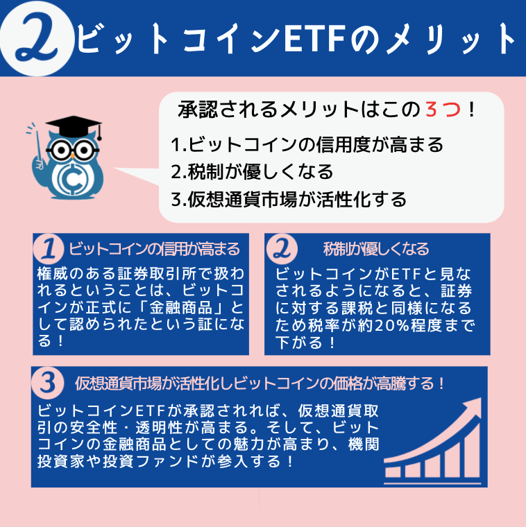 ビットコインETFのメリット