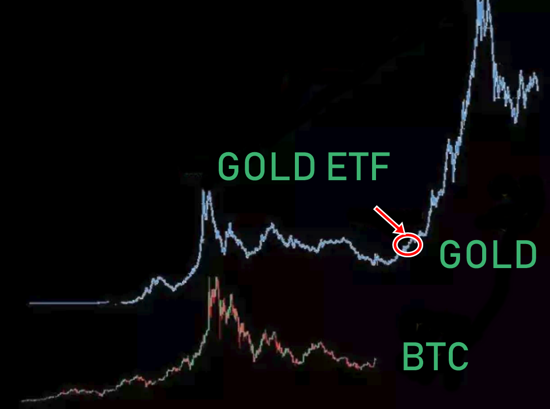 暗号資産(仮想通貨)は今後も期待できるのか？ビットコインバブル崩壊と2019年の注目ポイント – CoinPartner(コインパートナー)