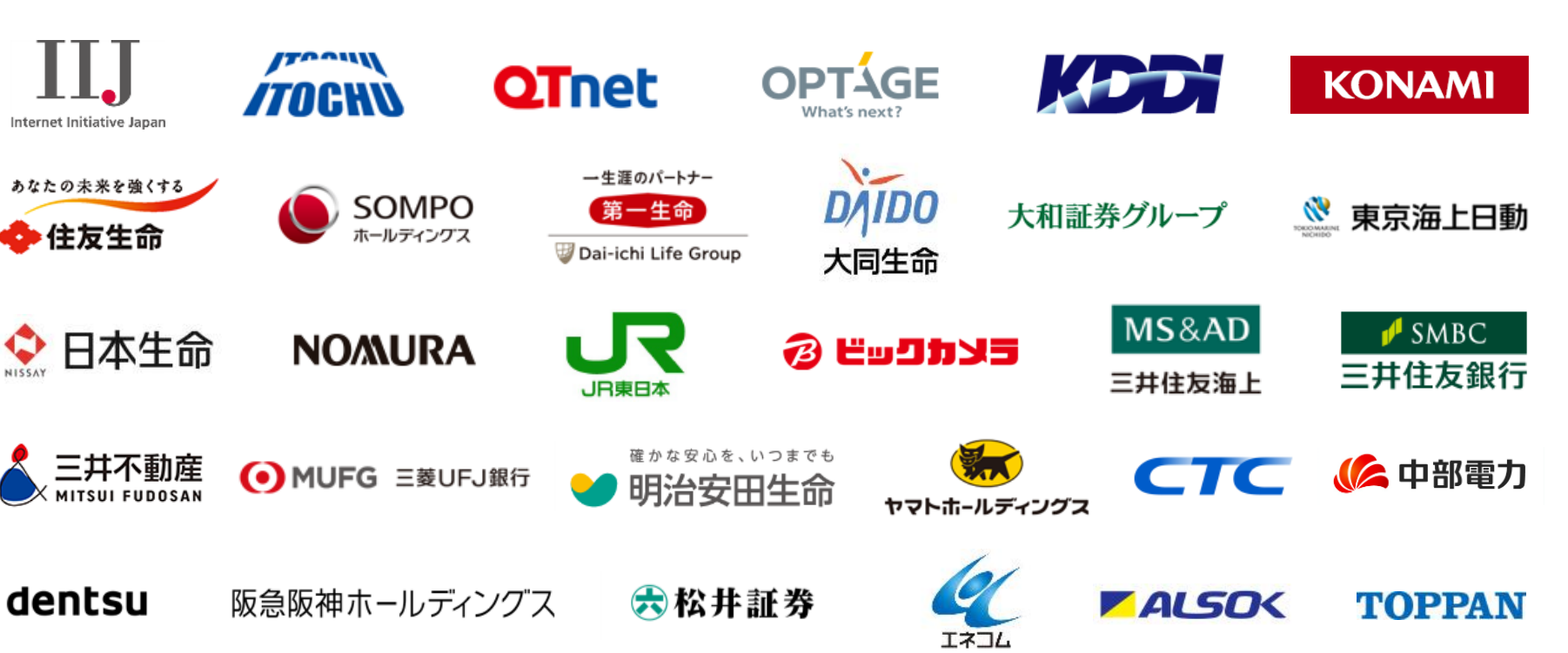 暗号資産(仮想通貨)取引所ディーカレットが34億円調達！JR東日本やKDDIなどの大企業が次々と出資！ – CoinPartner(コインパートナー)