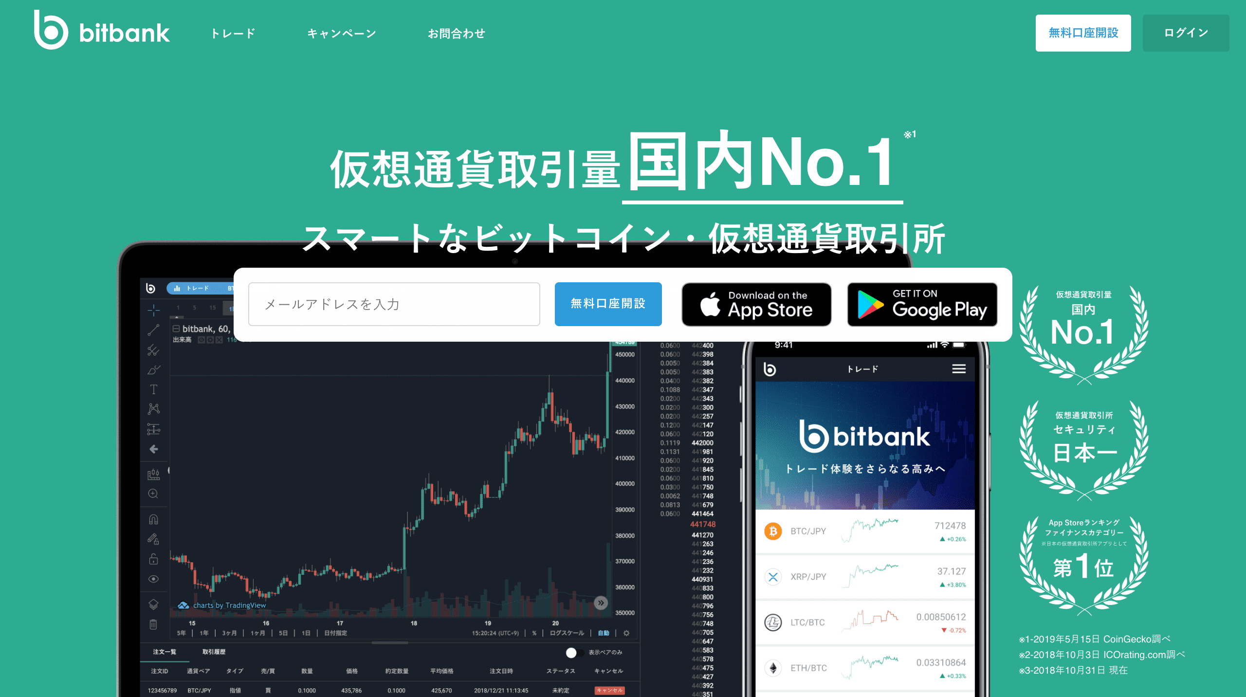 5分で簡単登録 Bitbank ビットバンク の口座開設方法 わかりやすく画像付きで手順を解説 Coinpartner コインパートナー