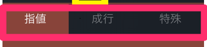 注文種類