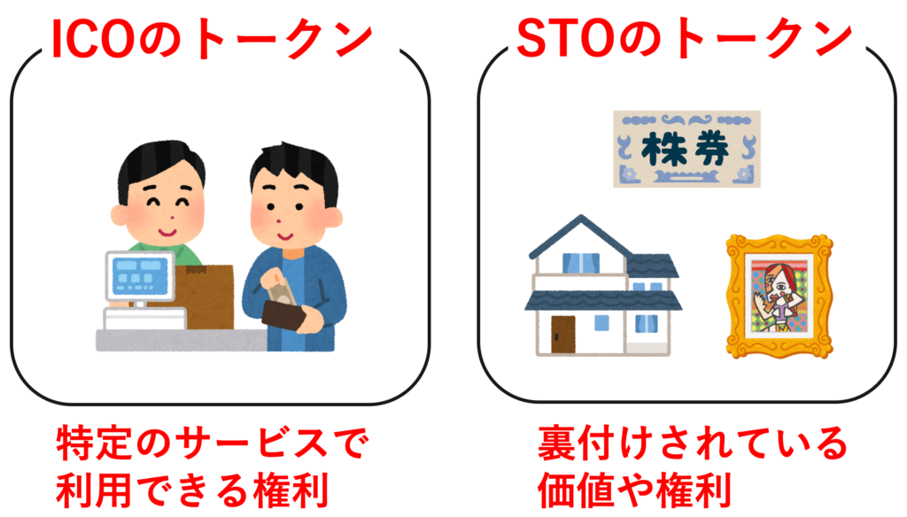 ICOトークンとSTOトークンの違いを説明する画像