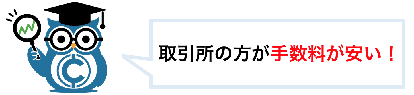 取引所の方が手数料が安い