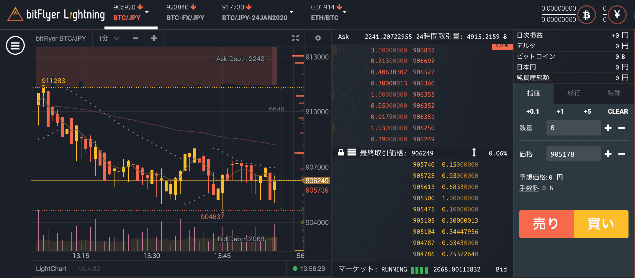 bitFlyer(ビットフライヤー)　レバレッジ取引画面