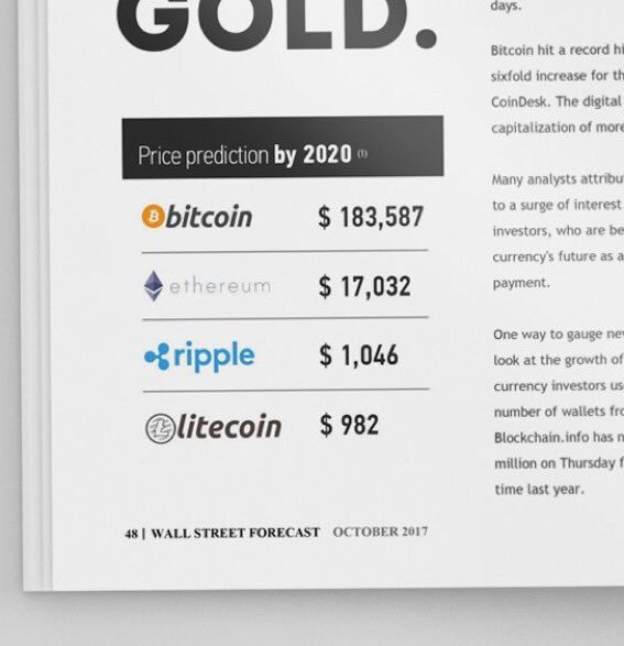 https://bitrss.com/news/134001/popular-youtuber-wall-street-journal-reportedly-predicted-xrp-at-1000-bitcoin-at-10-000-this-week