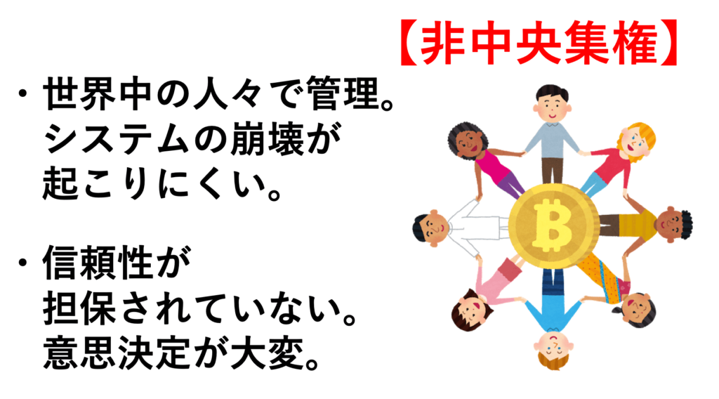 非中央集権　図