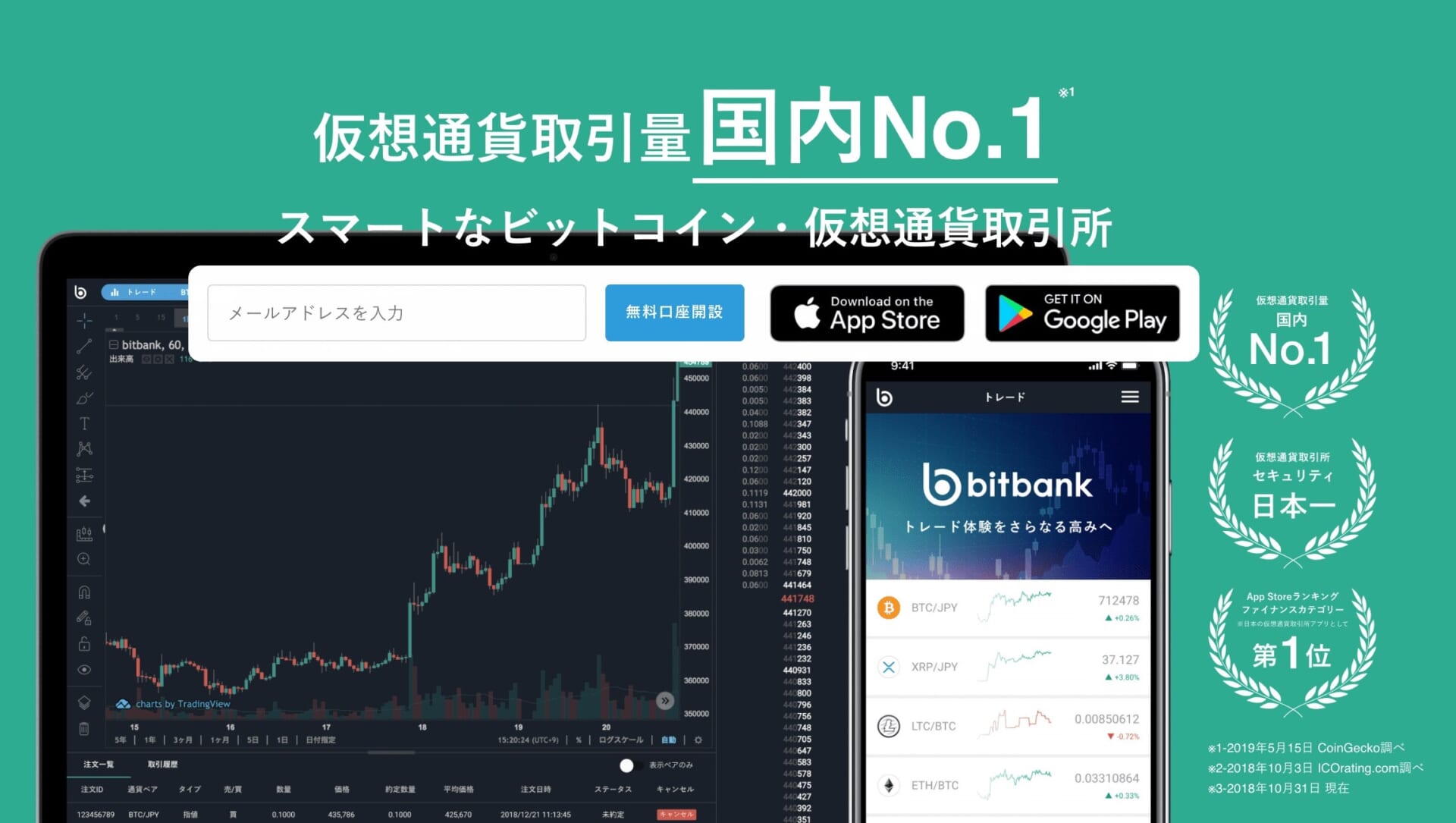 ビットコインキャッシュ(BCH/BCC)のスプレッド・手数料を比較！安くてお得な取引所を紹介 – CoinPartner(コインパートナー)