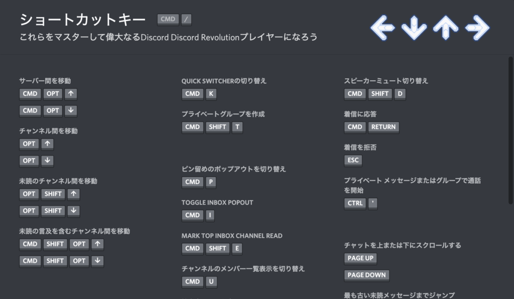 ディスコード(discord) ショートカットキー一覧