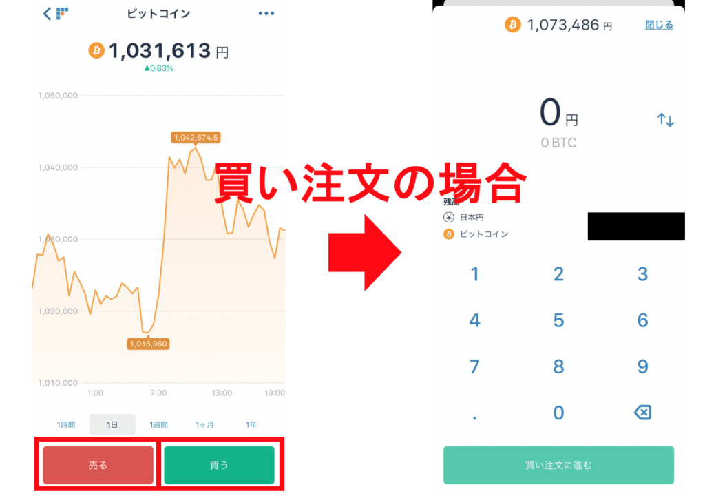 bitFlyer(ビットフライヤー) 販売所画面