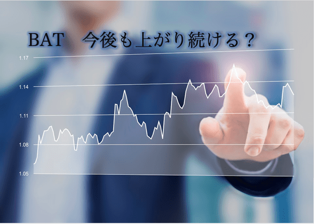Bat ベーシックアテンショントークン の今後 将来性は 特徴や2021年の価格推移 将来性を徹底考察 Coinpartner コインパートナー