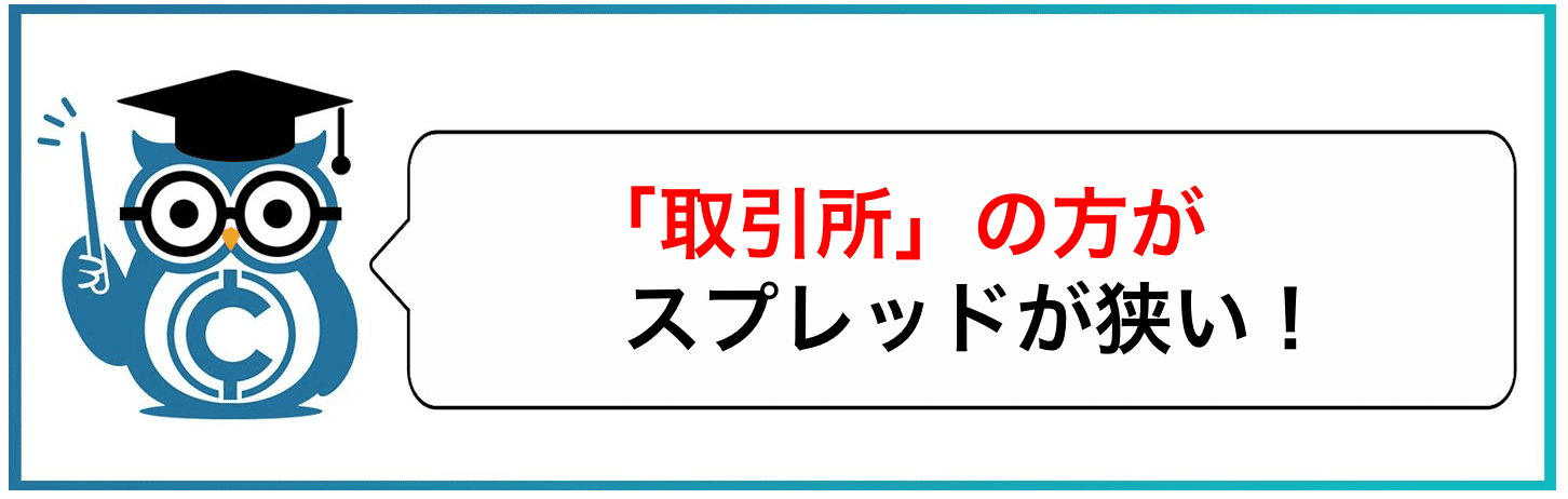 「取引所」の方がスプレッドが狭い！
