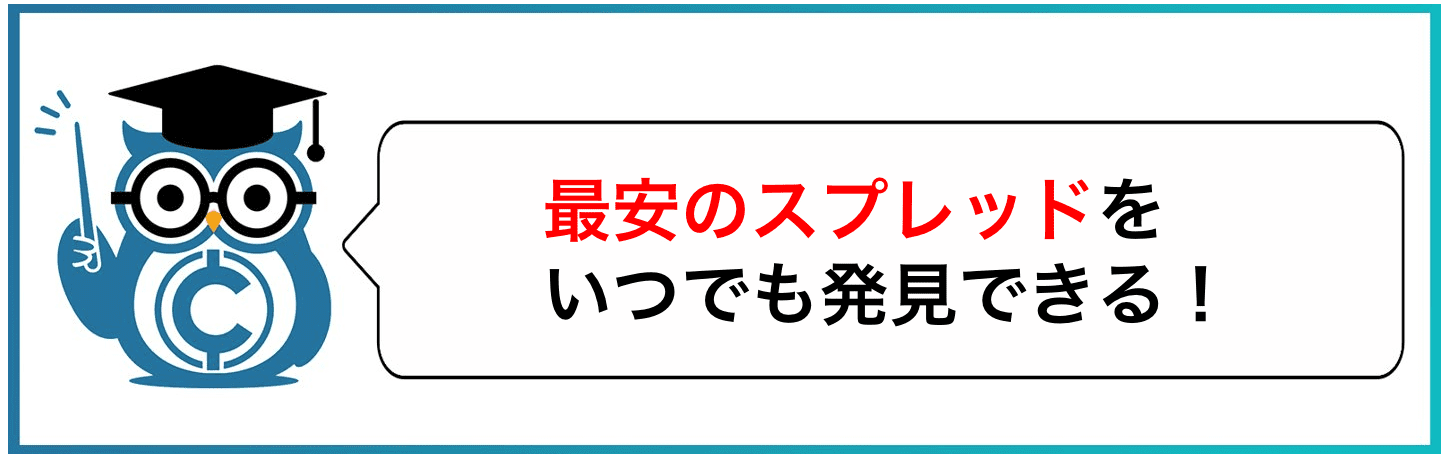 最安のスプレッドをいつでも発見できる！