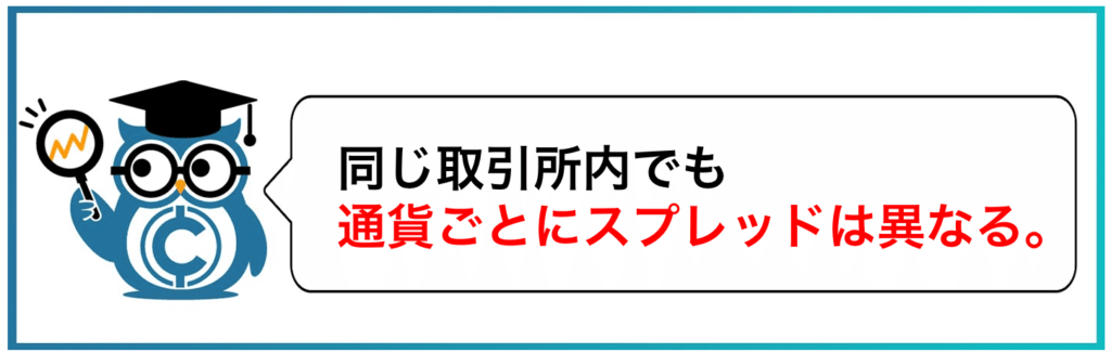 同じ取引所内でも通貨ごとにスプレッドは異なる
