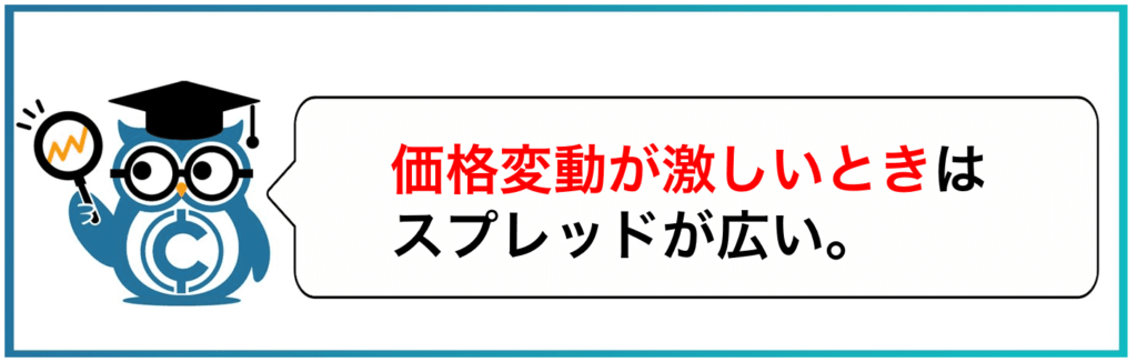 価格変動が激しいときはスプレッドが広い