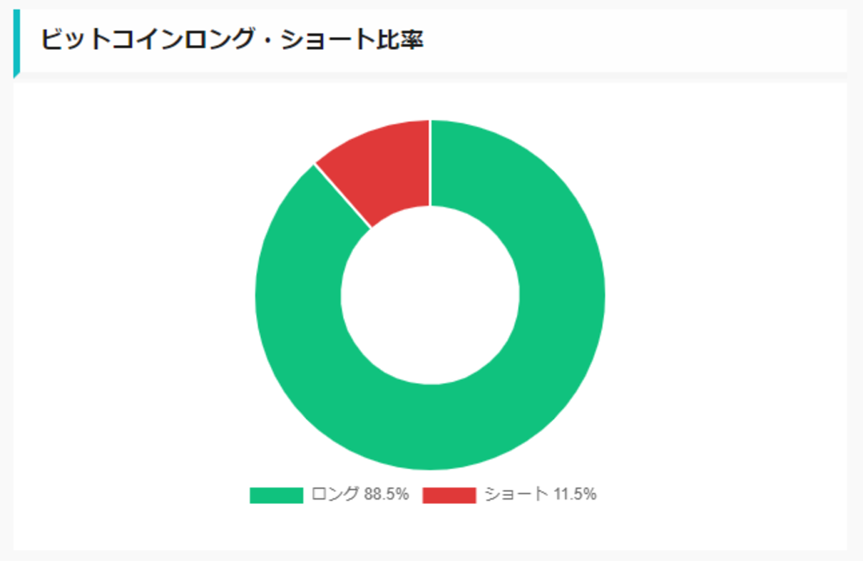 AI価格予想】仮想通貨は中立か｜ビットコイン(BTC)・リップル(XRP)・イーサリアム(ETH) – CoinPartner(コインパートナー)