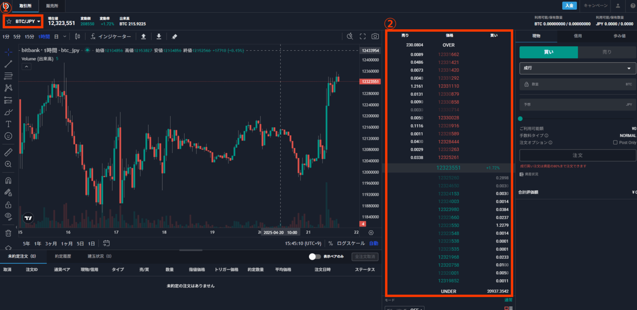 仮想通貨・ビットコインを日本円に換金する方法とは？現金化のタイミングや税金・手数料について紹介します！ – CoinPartner(コインパートナー)