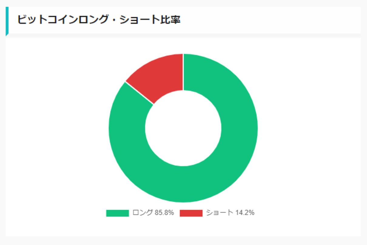 AI価格予想】仮想通貨は中立か｜ビットコイン(BTC)・リップル(XRP)・イーサリアム(ETH) – CoinPartner(コインパートナー)