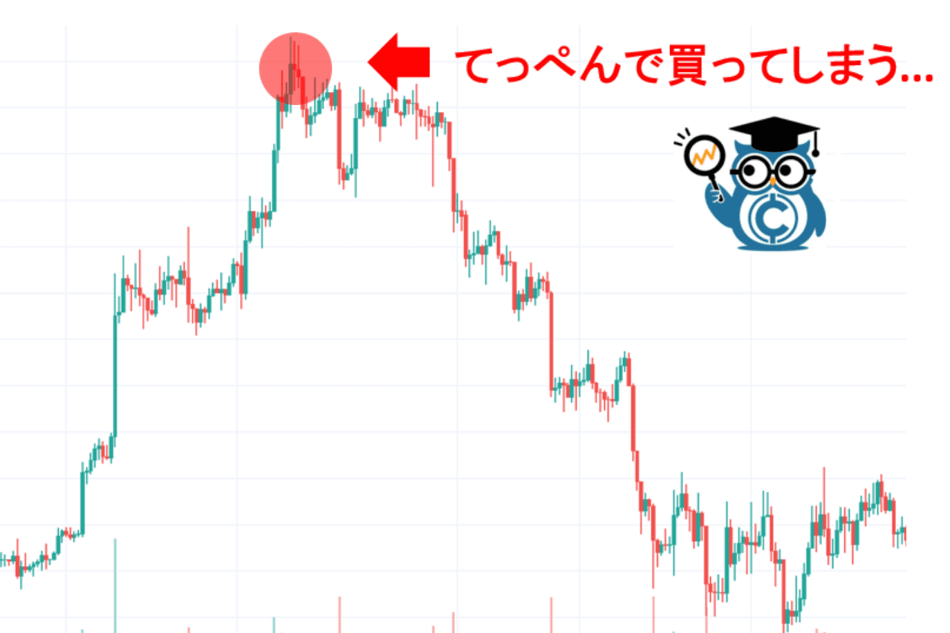 仮想通貨は今後どうなる？これから伸びるオススメ通貨・今後の予想や展望・注目ポイントを詳しく解説！ – CoinPartner(コインパートナー)