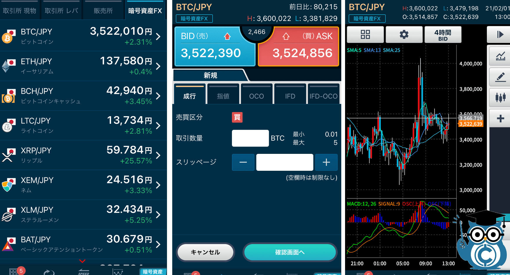 コインチェックのスプレッドは高い？他取引所と比較してそのスプレッドの実態を調査！ – CoinPartner(コインパートナー)