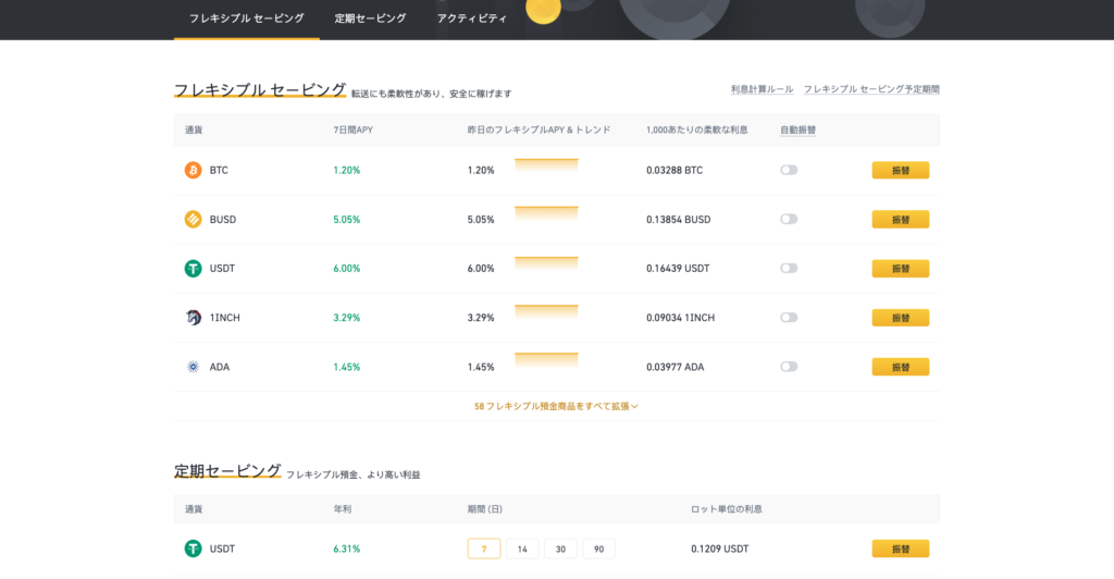 Binanceにログインし、レンディングページを開く