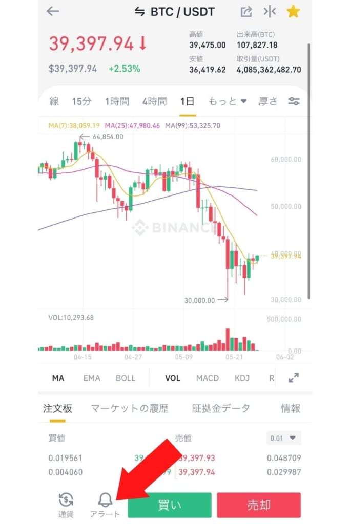 Binance バイナンス スマホアプリの使い方を全て画像付きで紹介 アプリ内の全サービスの使い方 疑問点を徹底解説します Coinpartner Select