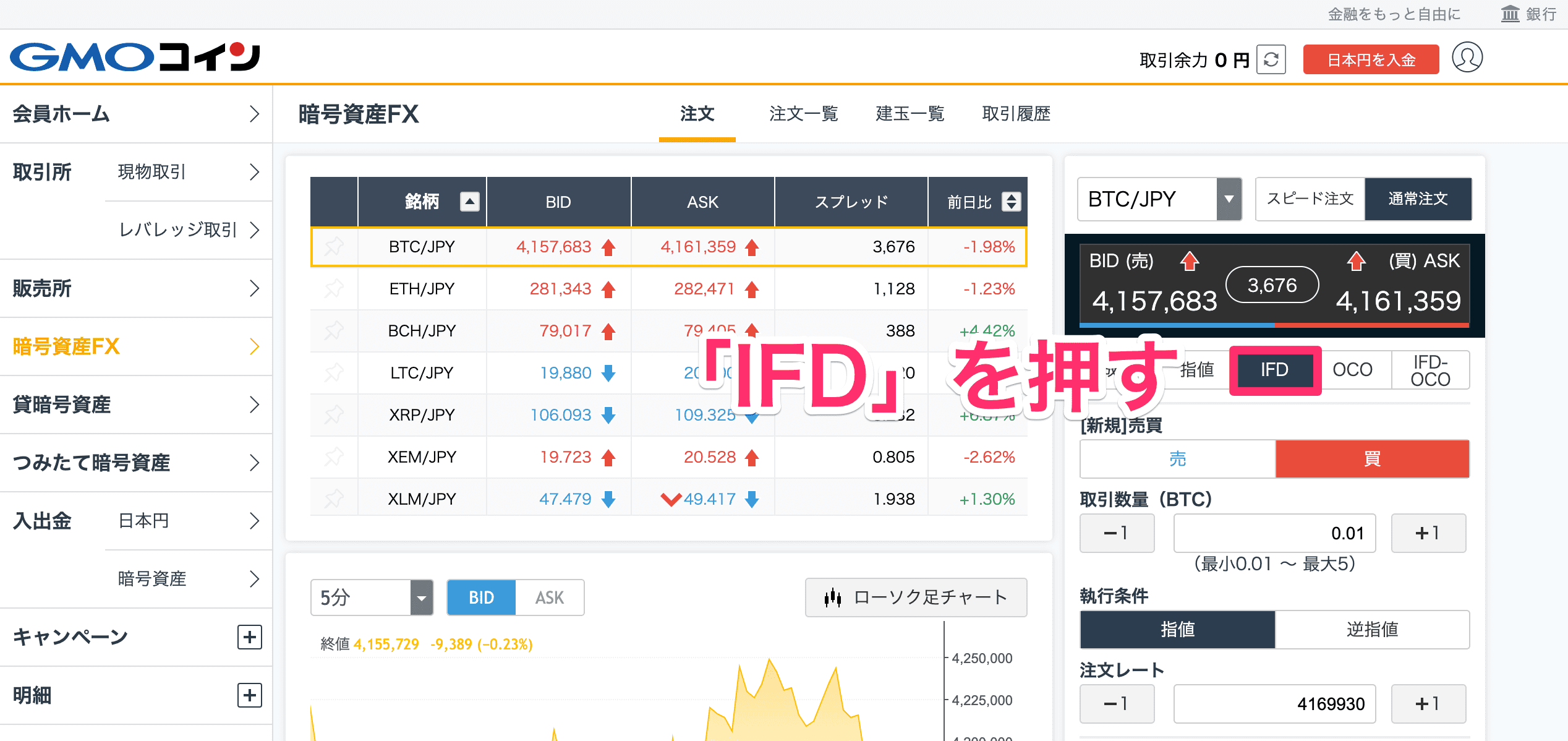 GMOコイン用】仮想通貨の自動売買リバランスシステム(サーバレス) バイナリーオプション ビットコイン サインツール 副業 FX 自動売買EA