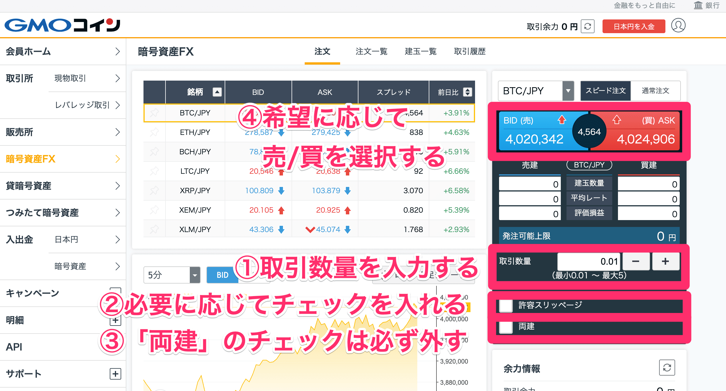 GMOコイン用】仮想通貨の自動売買リバランスシステム(サーバレス) バイナリーオプション ビットコイン サインツール 副業 FX 自動売買EA