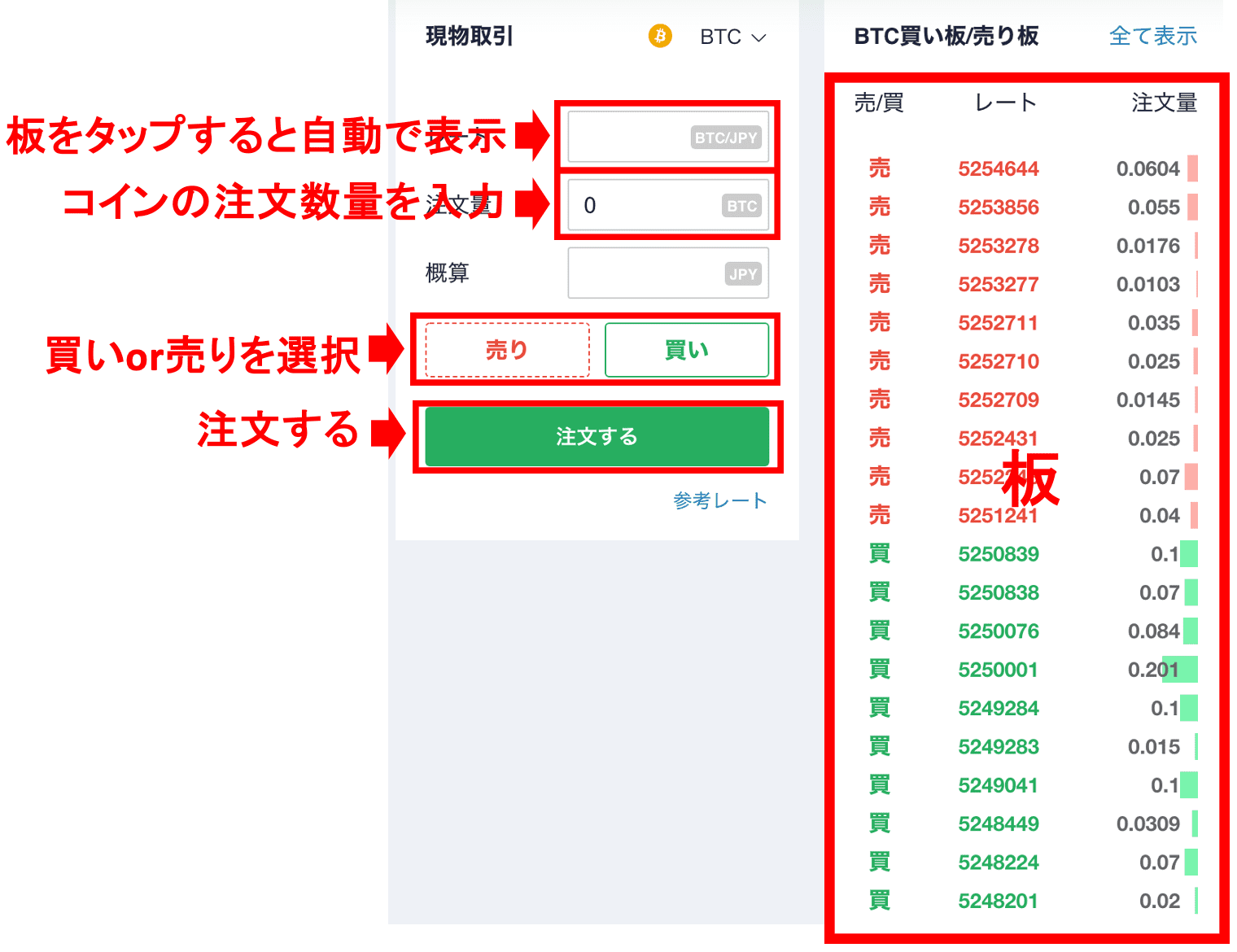 コインチェックPC 取引所(板取引)2