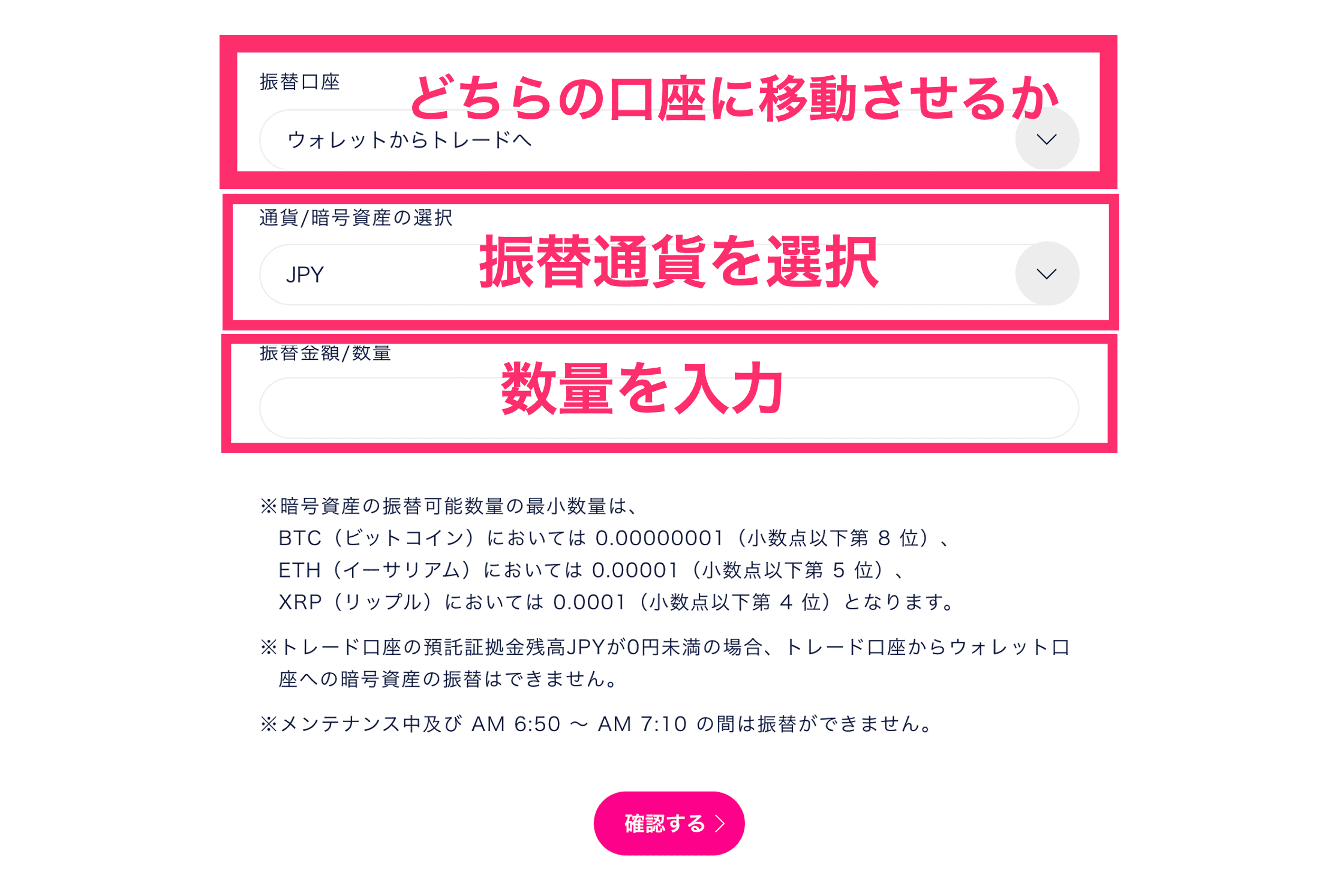 図解 Dmmビットコインの使い方は 買い方 売り方 3分で入出金からレバレッジ取引までの基本操作をマスター Coinpartner コインパートナー