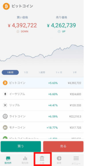 図解説 Bitbank ビットバンク アプリは使いにくい アプリでできることを画像で解説 Coinpartner コインパートナー