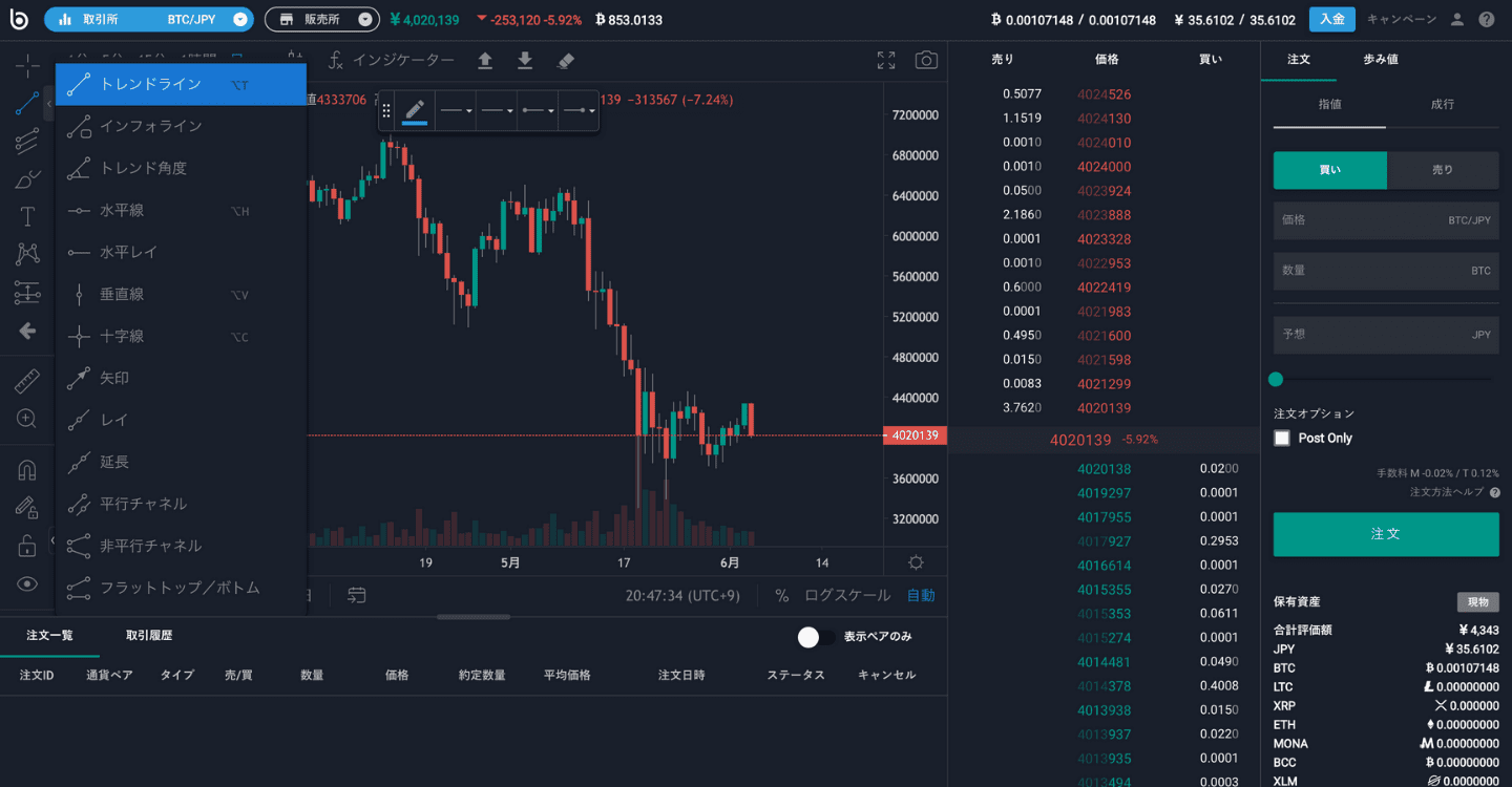 Bitbank ビットバンク の使い方 入出金 買い方 売り方など完全網羅 Coinpartner コインパートナー