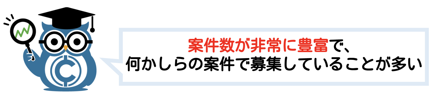 ソーシャルレンディング