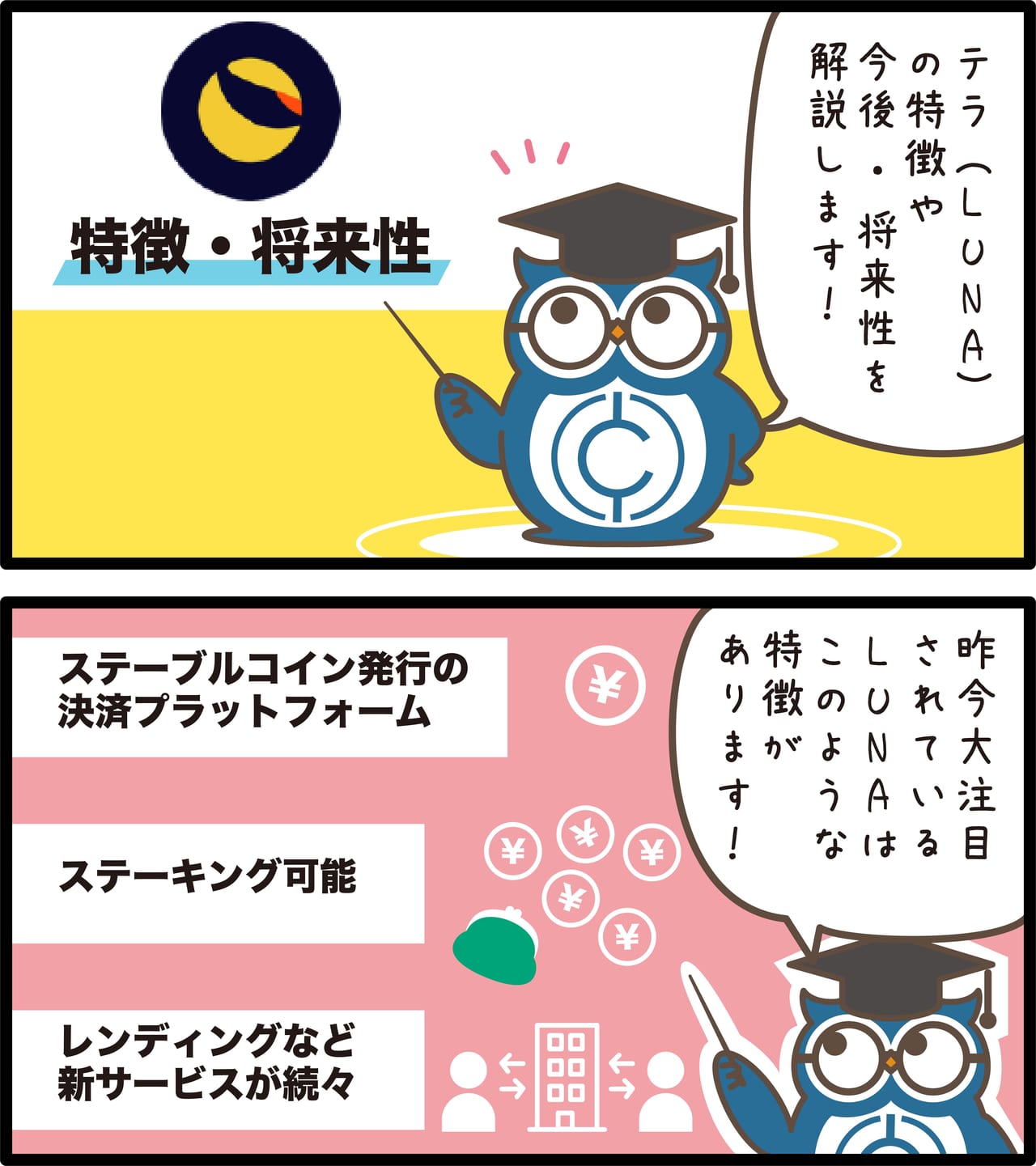 仮想通貨LUNA(テラ・Terra)とは