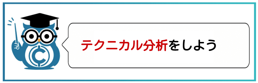 仮想通貨ビットコインFX 勝ち方①テクニカル分析をする