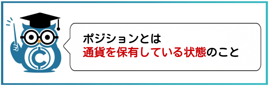 仮想通貨ビットコインFX勝ち方　ポジションは通貨を保有している状態