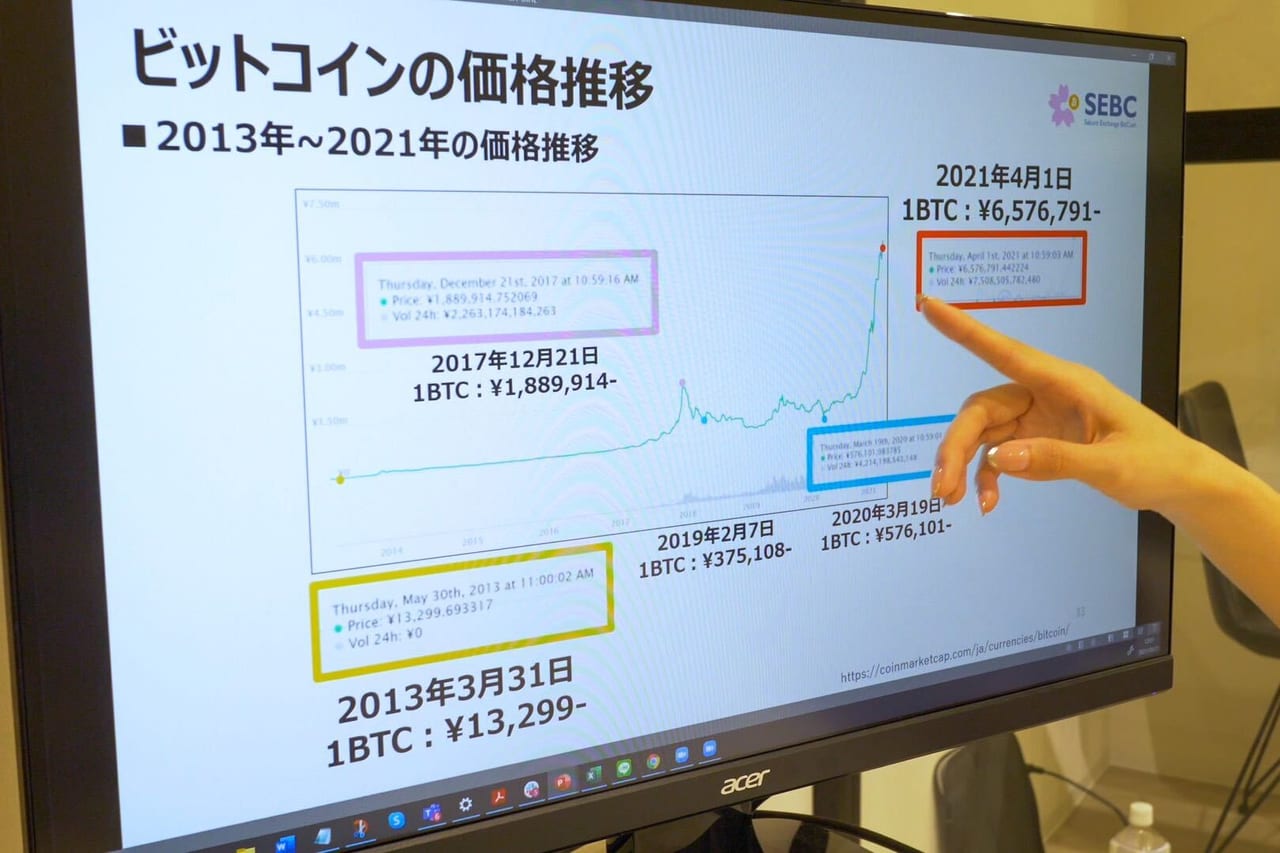 リアル体験】ビットコインの相談窓口に完全初心者を連れて行ってみた！ – CoinPartner(コインパートナー)