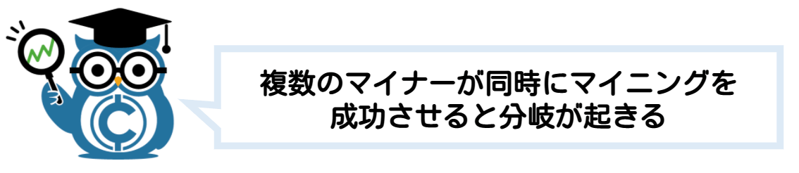ブロックチェーン 分岐(フォーク)ハードフォーク・ソフトフォーク
