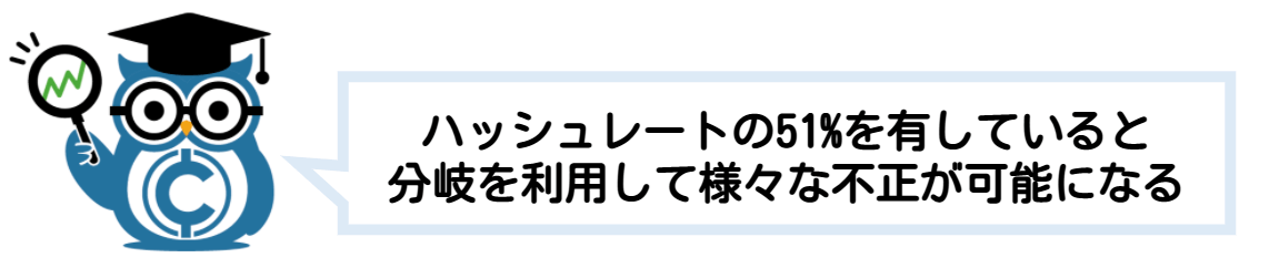 ブロックチェーン 分岐(フォーク)ハードフォーク・ソフトフォーク