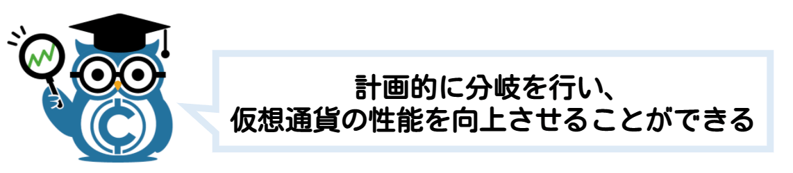 ブロックチェーン 分岐(フォーク)ハードフォーク・ソフトフォーク
