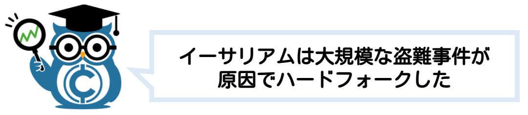 ブロックチェーン 分岐(フォーク)ハードフォーク・ソフトフォーク