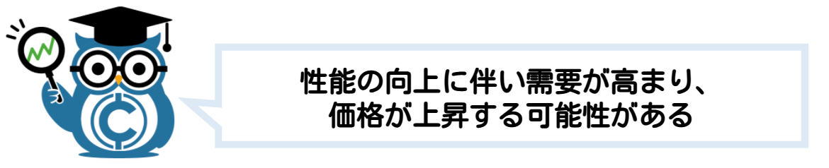 ブロックチェーン 分岐(フォーク)ハードフォーク・ソフトフォーク