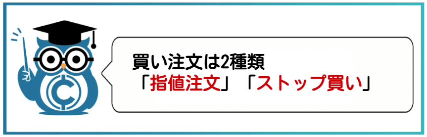 仮想通貨ビットコインFX勝ち方　買い注文は2種類